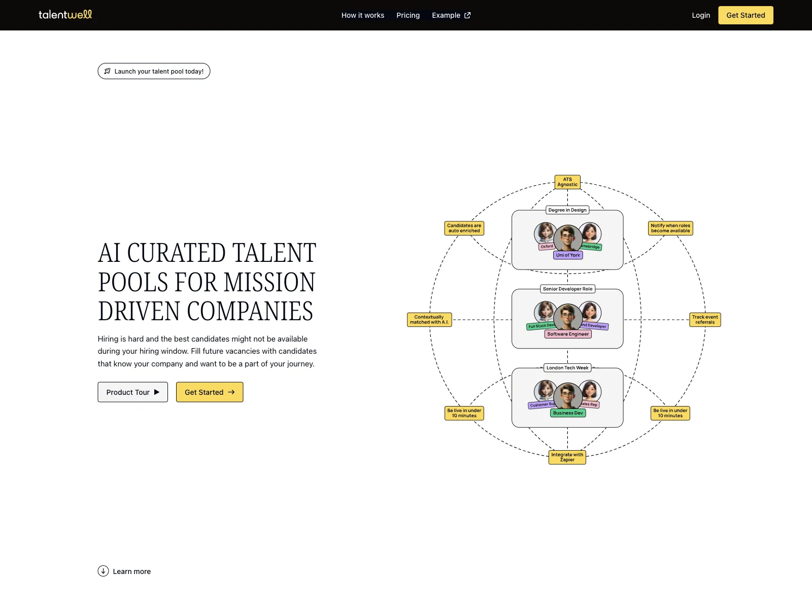 TalentWell: AI-Powered Talent Pool Management for Companies