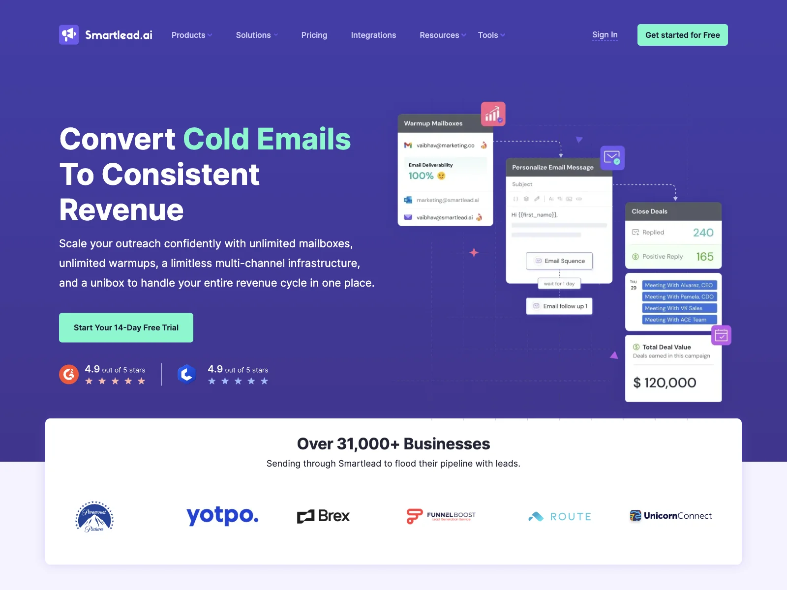 Smartlead: Unleashing the Power of Cold Email Outreach