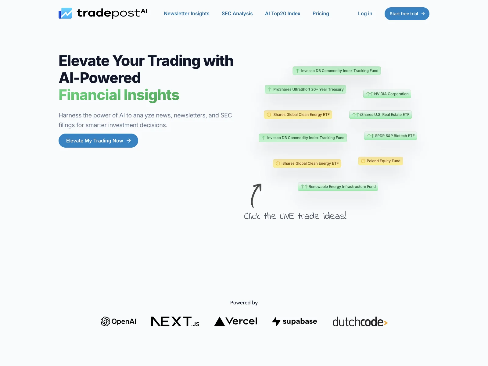 Tradepost.ai: Unleashing AI-Powered Insights for Smart Trading