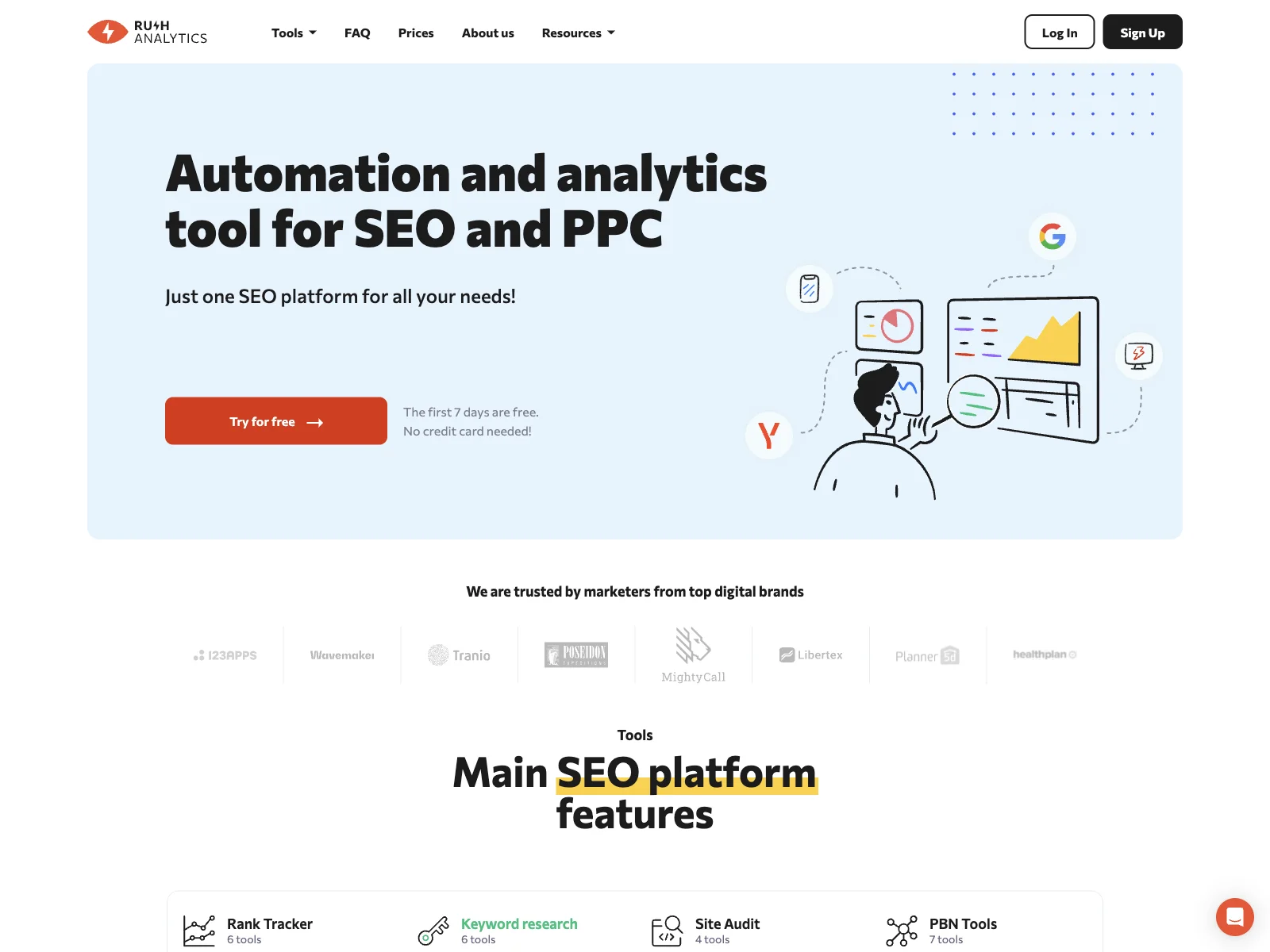 Rush Analytics: Revolutionizing SEO with Advanced Tools 🚀