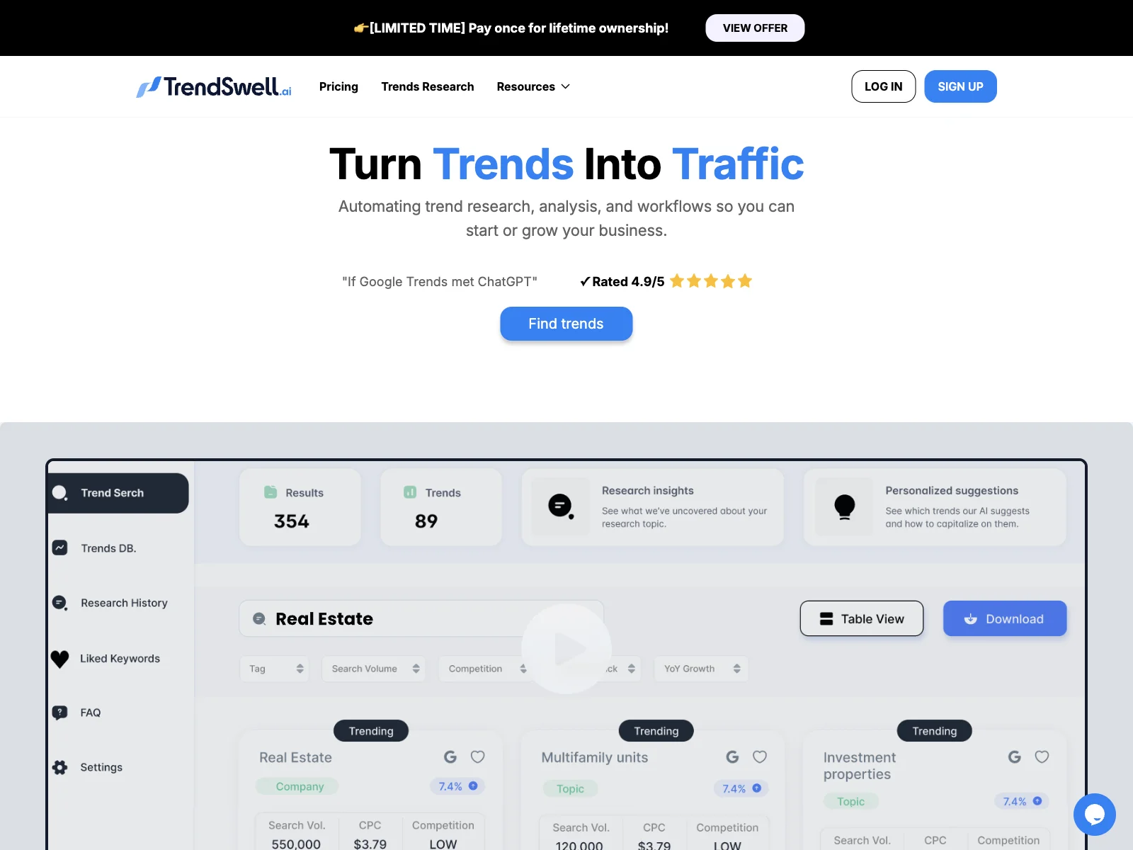 TrendSwell.ai - Unleashing the Power of AI for Trend Research