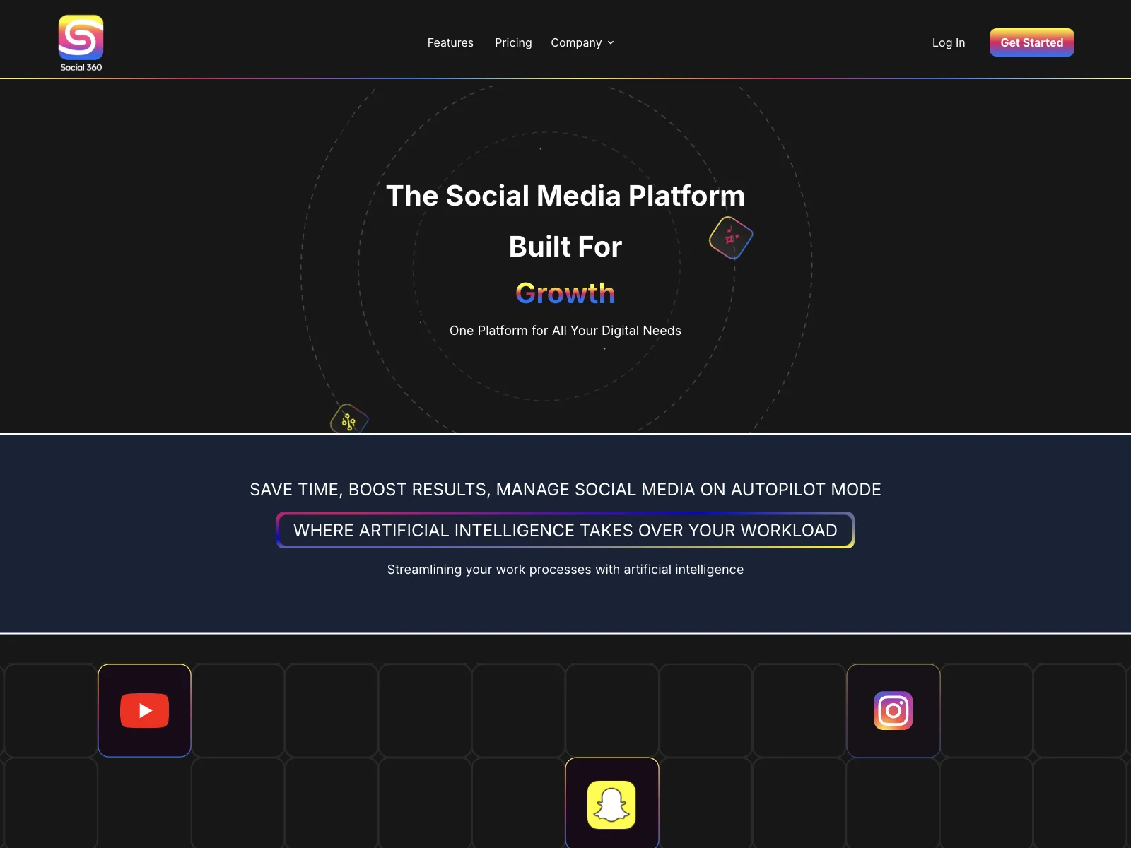 Social 360: The AI-Powered Social Media Platform for Growth and Success