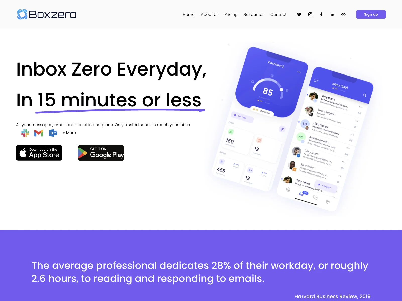 Achieve Inbox Zero with Boxzero - AI-Powered Email Solution