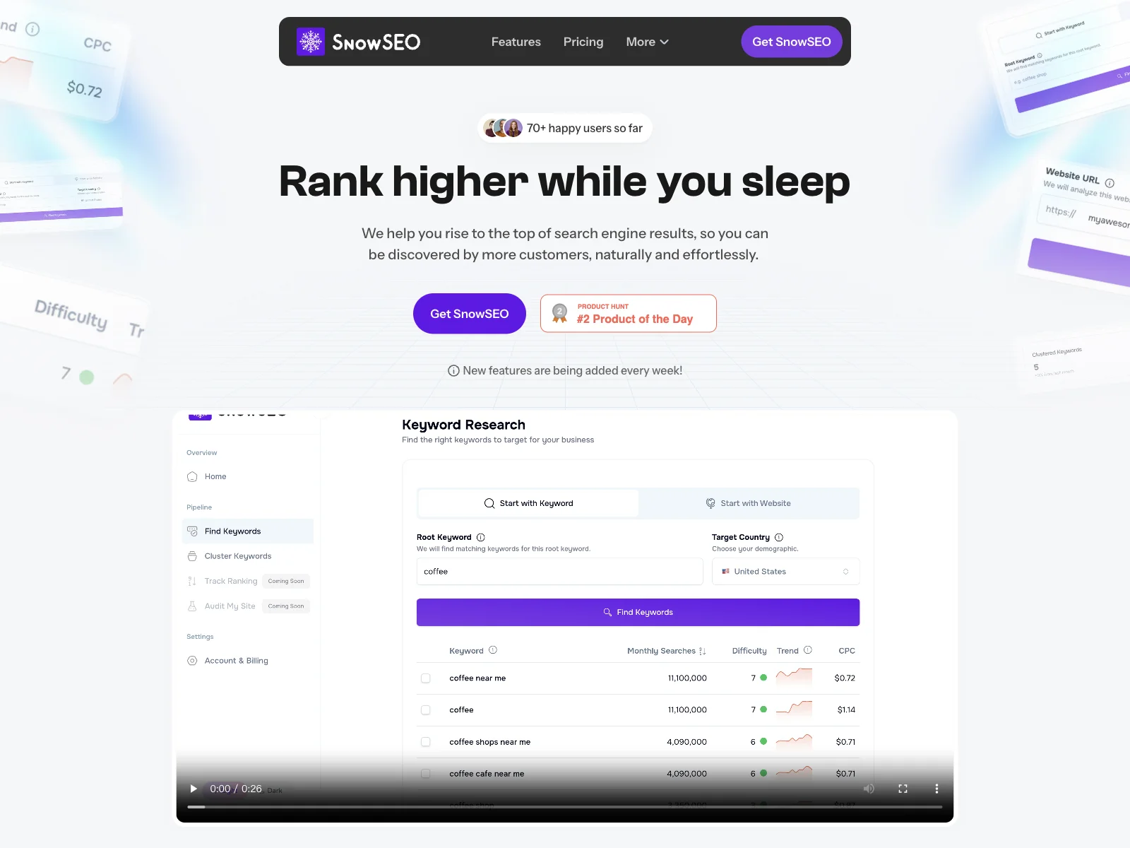 SnowSEO - Boost Your SEO with Advanced Features