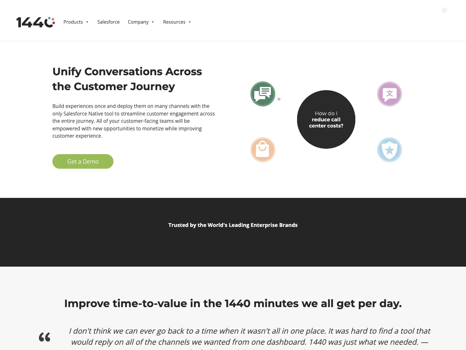 1440.io: Enhancing Salesforce Omnichannel Engagement