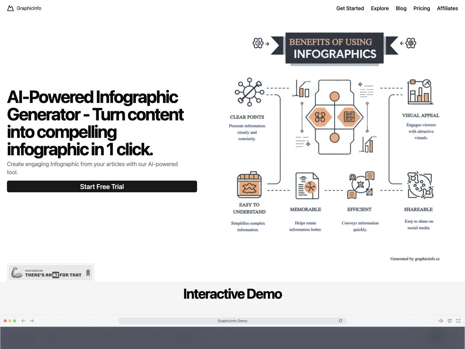 GraphicInfo AI Infographic Generator: Create Captivating Infographics with Ease