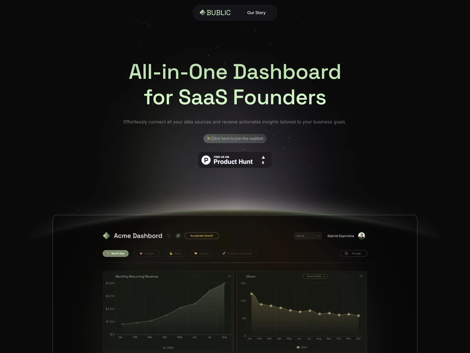 Bublic: The All-in-One Dashboard for SaaS Growth and Data Insights