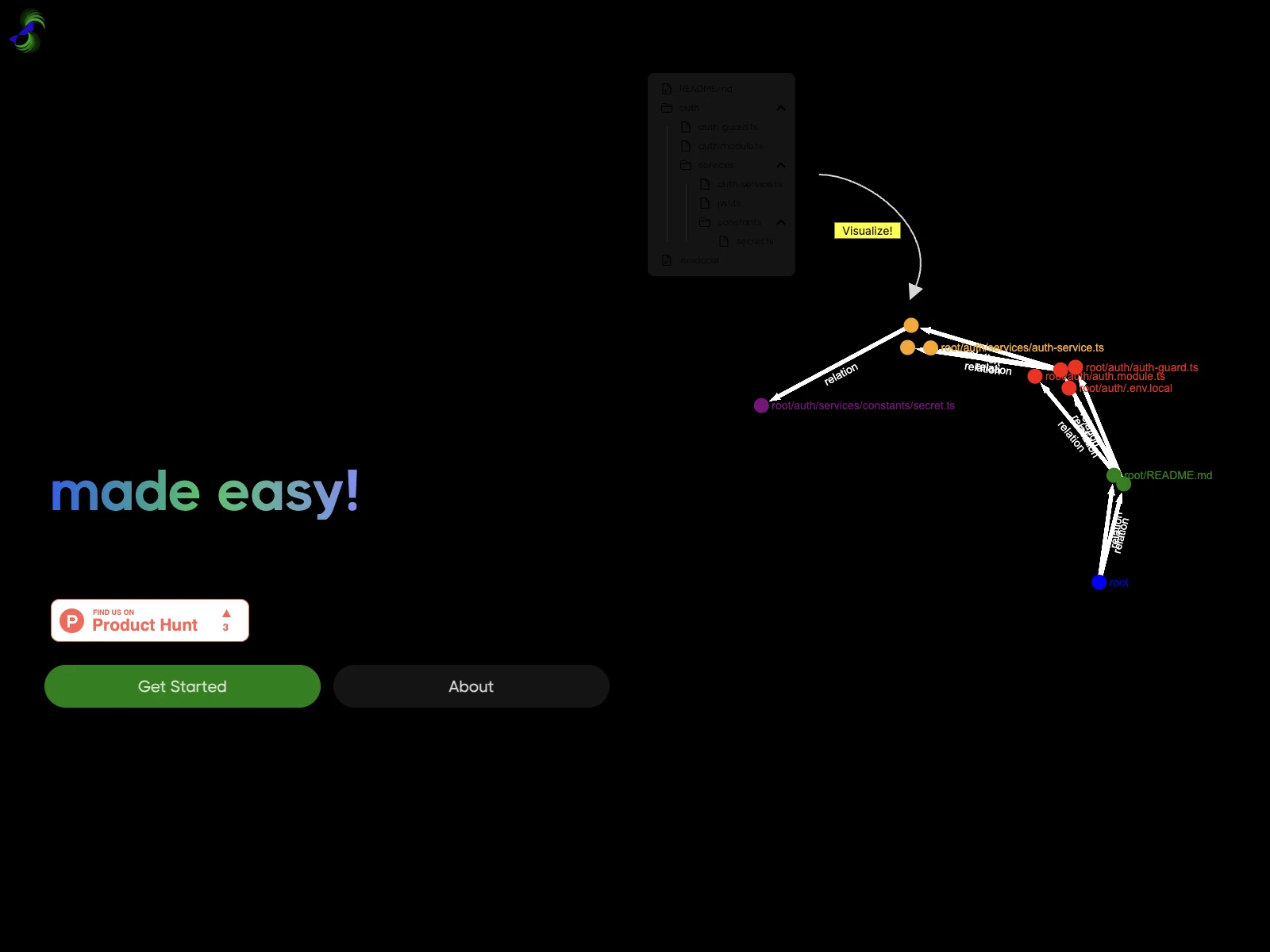 SamaritanAI: Simplify Open Source Contributions