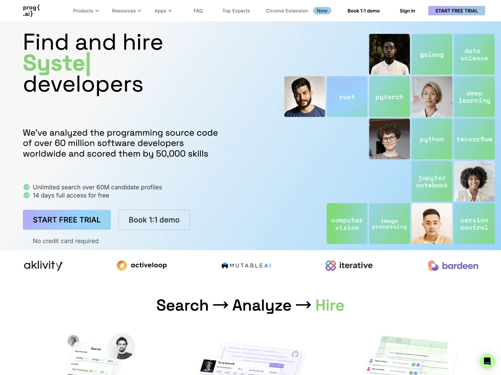 Prog.AI: The Ultimate AI-Powered Platform for Hiring Software Engineers