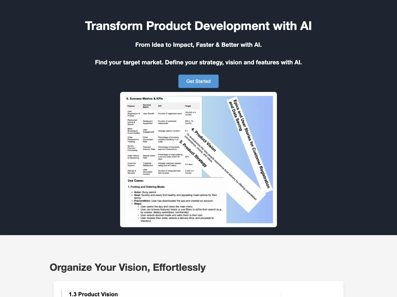 ProdMoh AI: Transforming Product Development for Success