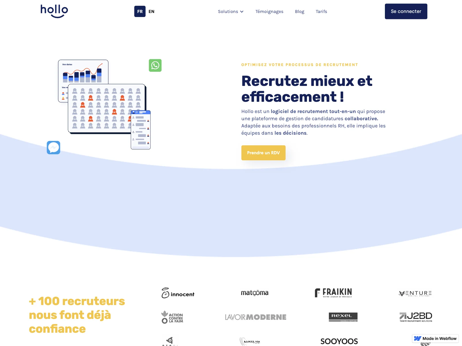 Hollo Talent Acquisition Suite: Optimize Recruitment