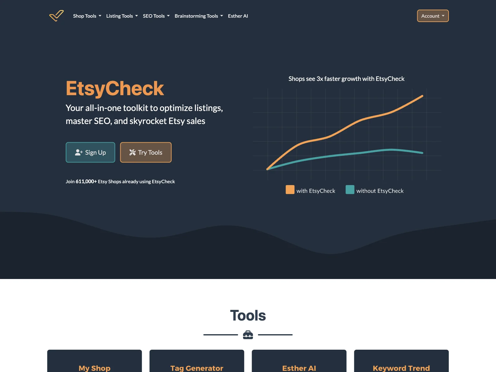 EtsyCheck: Empowering Etsy Sellers with Powerful Tools for Optimal Sales and SEO