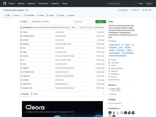 BaseModelAI/cleora