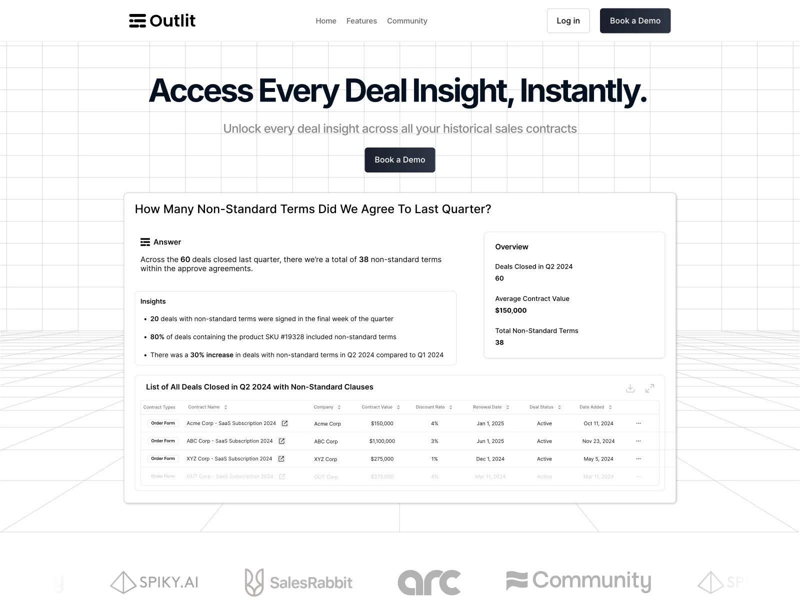 Outlit: Unlock Deal Insights with AI