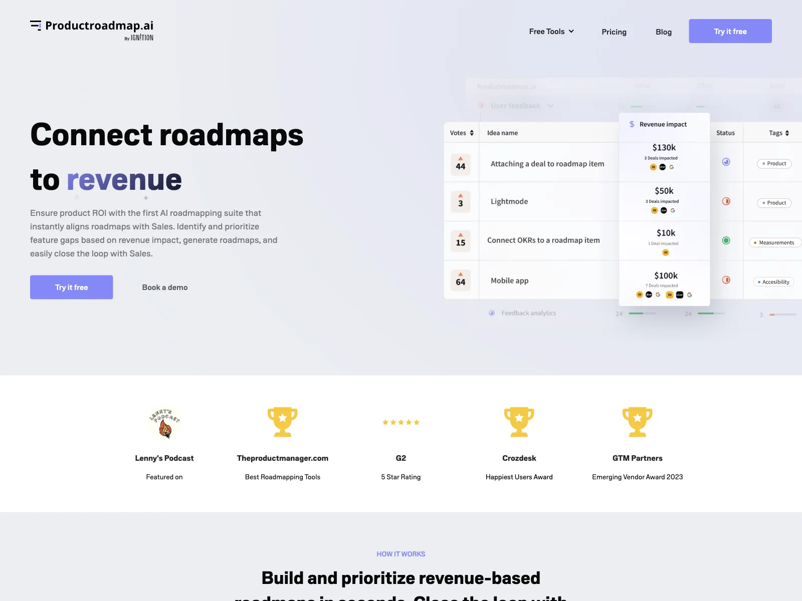 Ignition GTM: Connect Roadmaps to Revenue for Optimal ROI