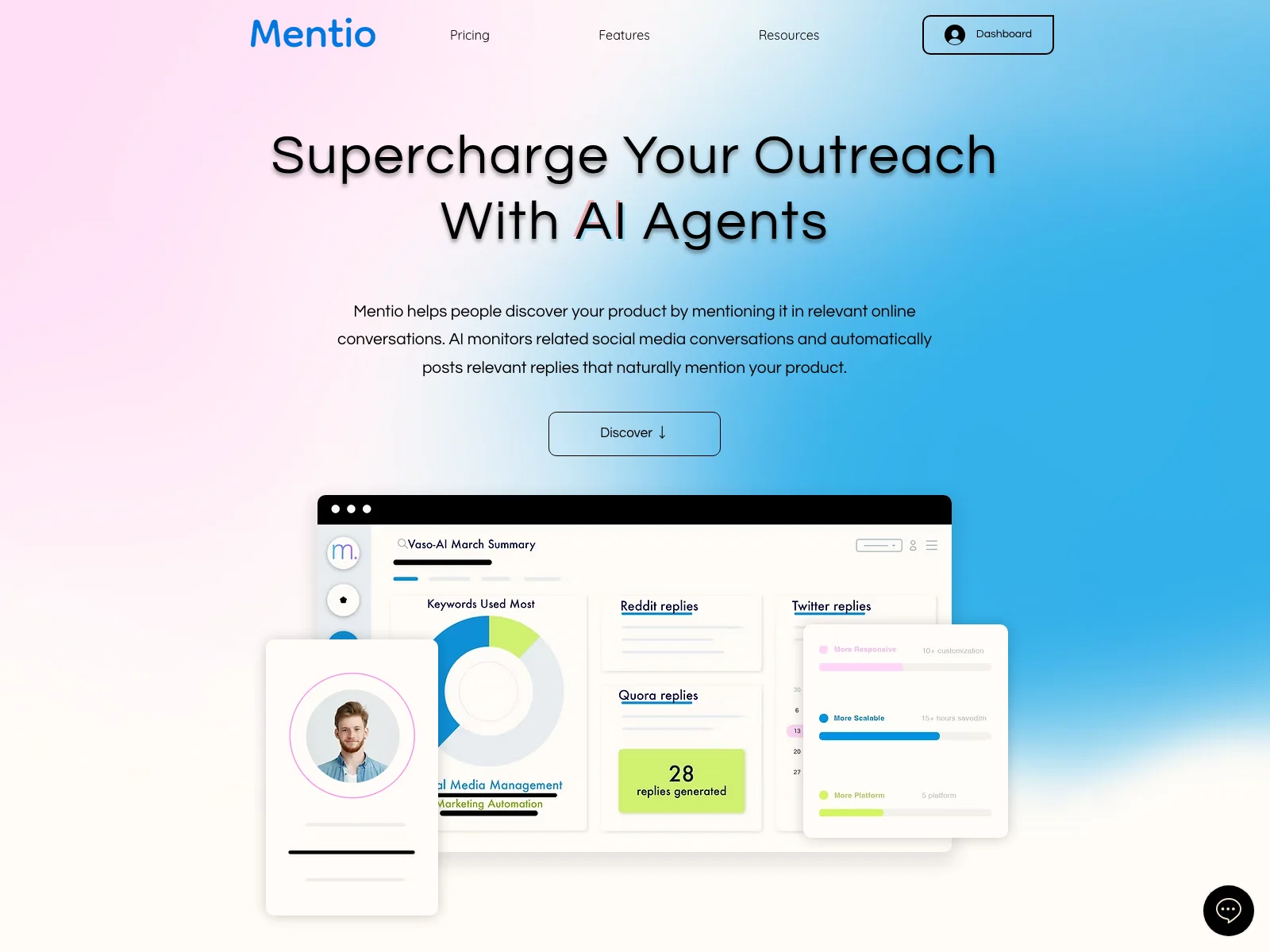 Mentio | Supercharge Outreach with AI Marketing Agents