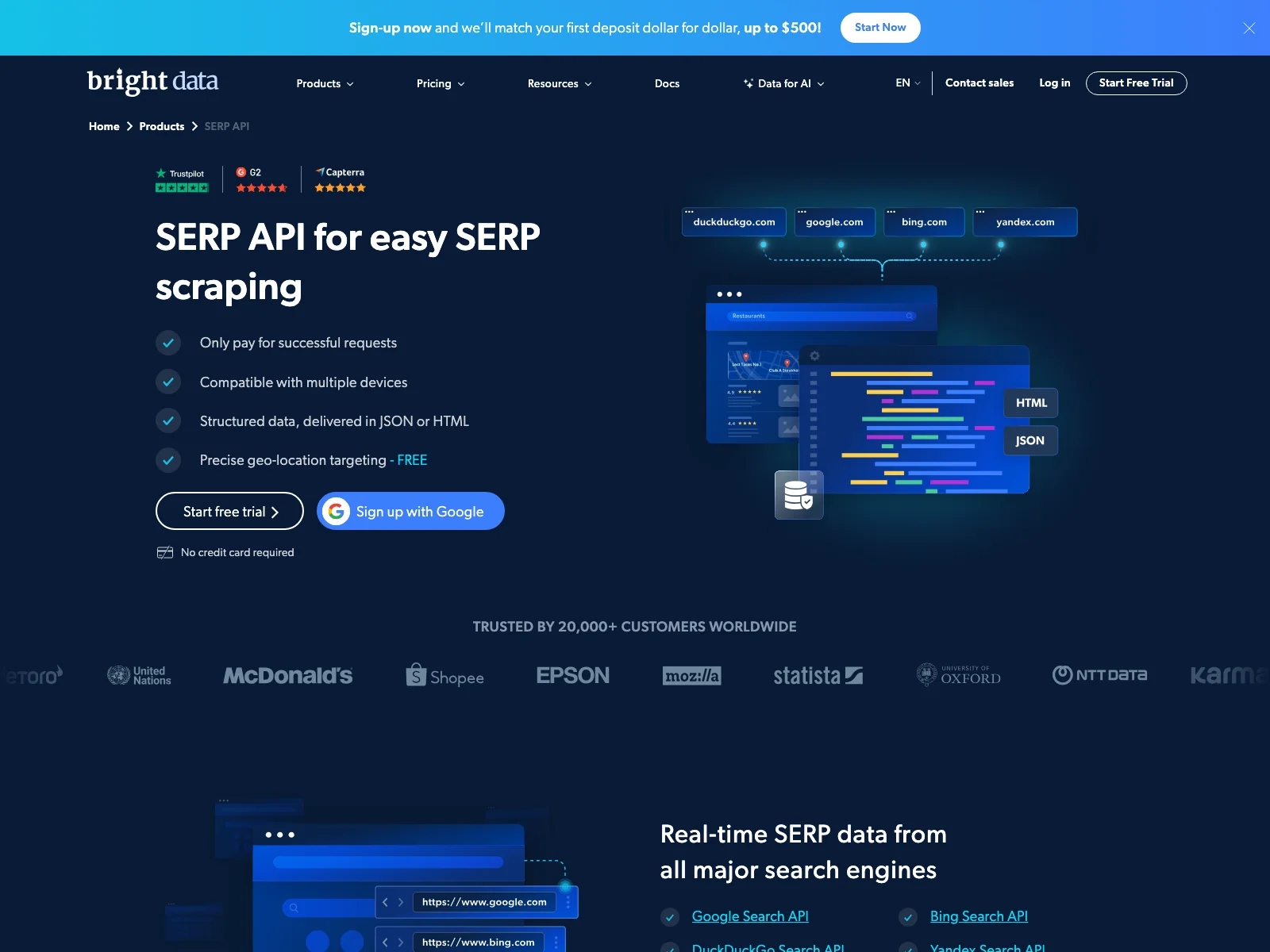 SERP API: Revolutionize Your Search Engine Data Scraping