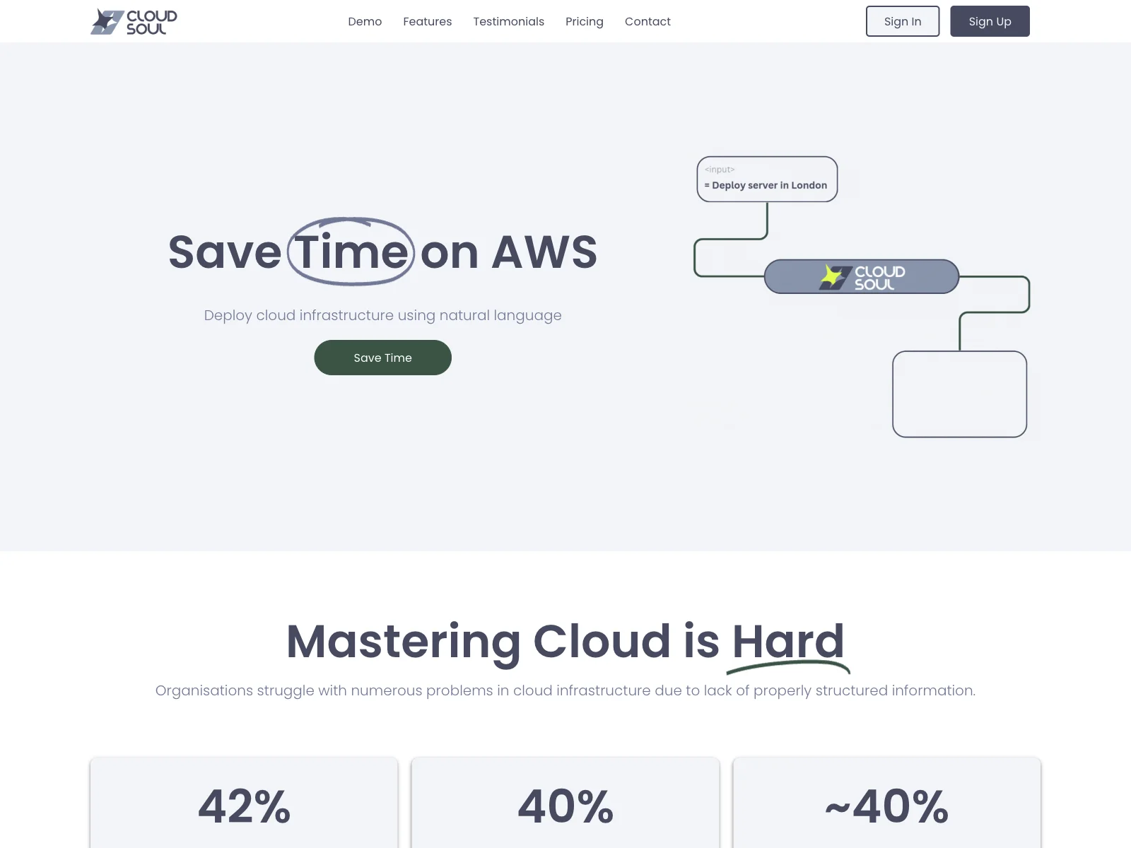 CloudSoul: Simplify Cloud Infrastructure Deployment with AI