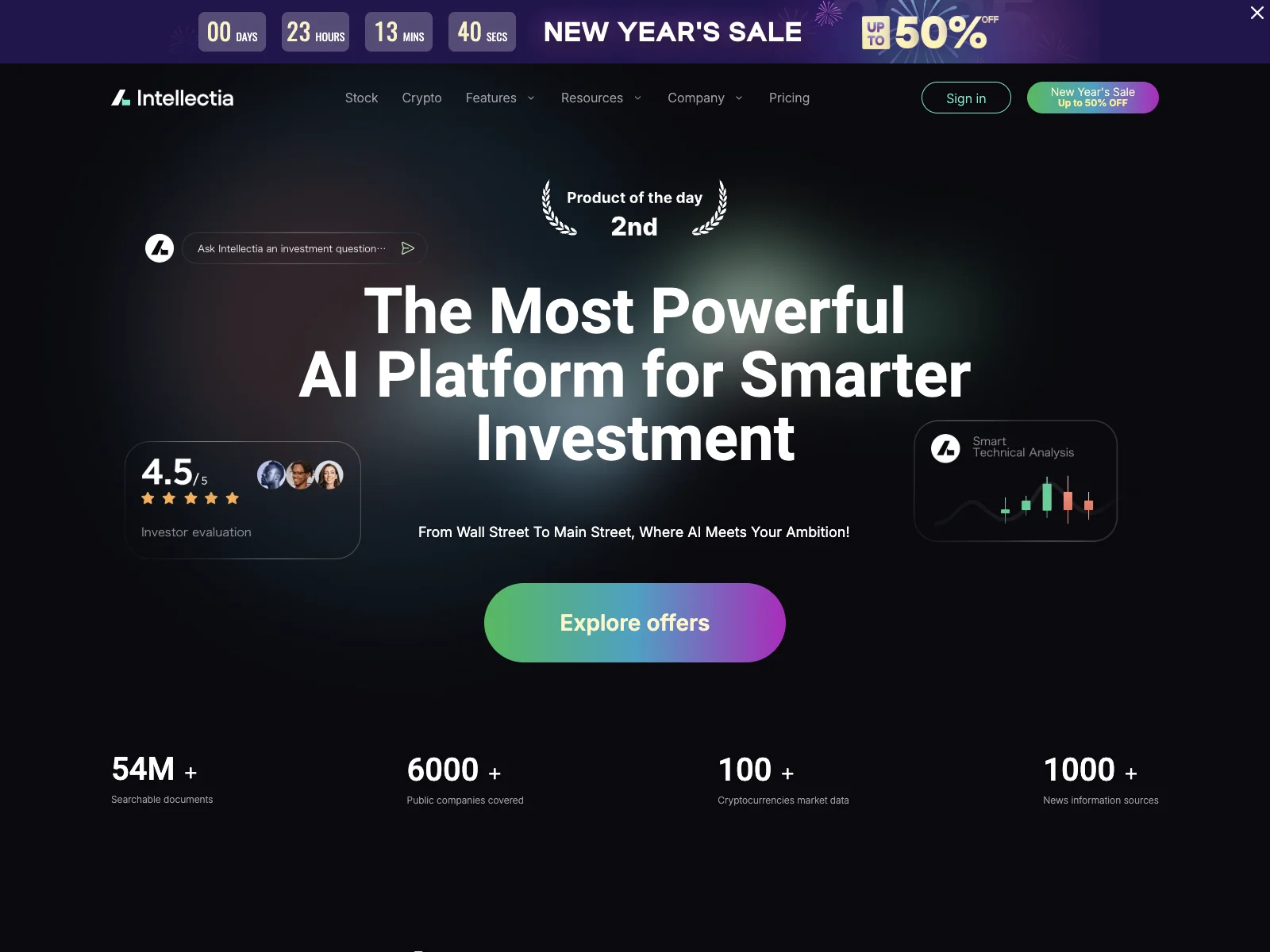 Intellectia.AI: Unleashing AI-Powered Investment Insights