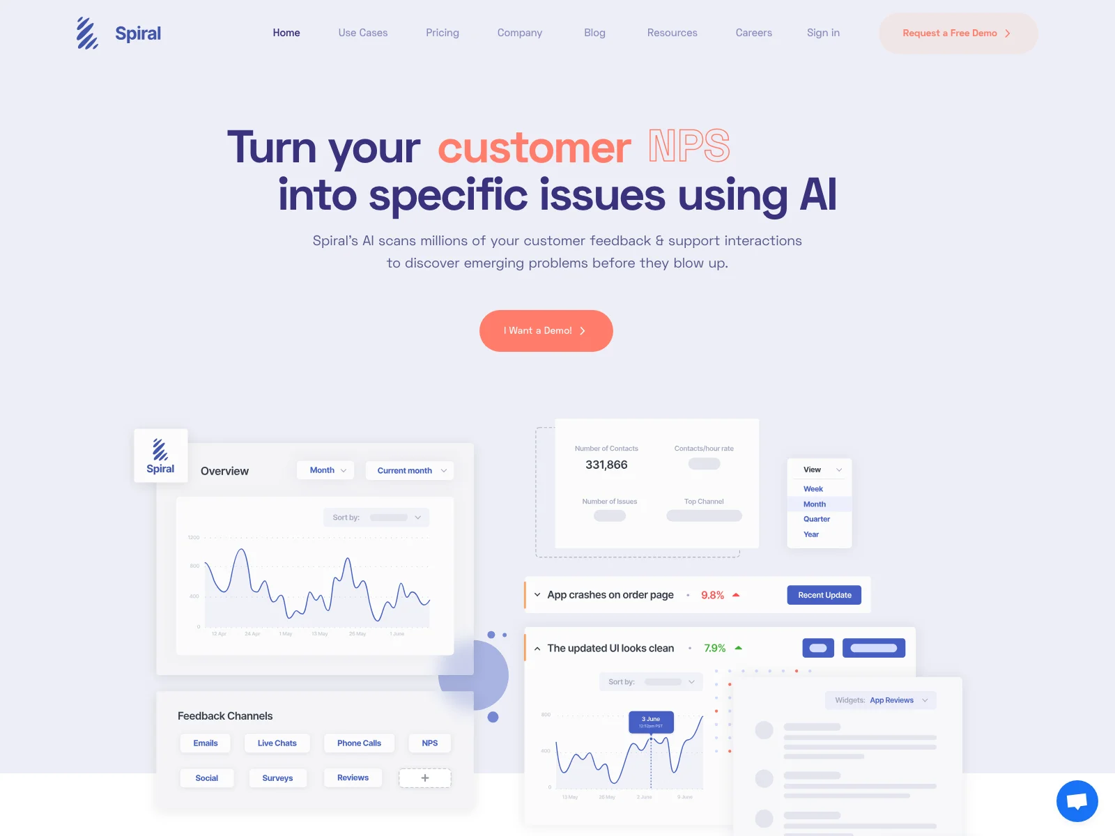 Spiral: Unleashing AI for Superior Customer Issue Detection