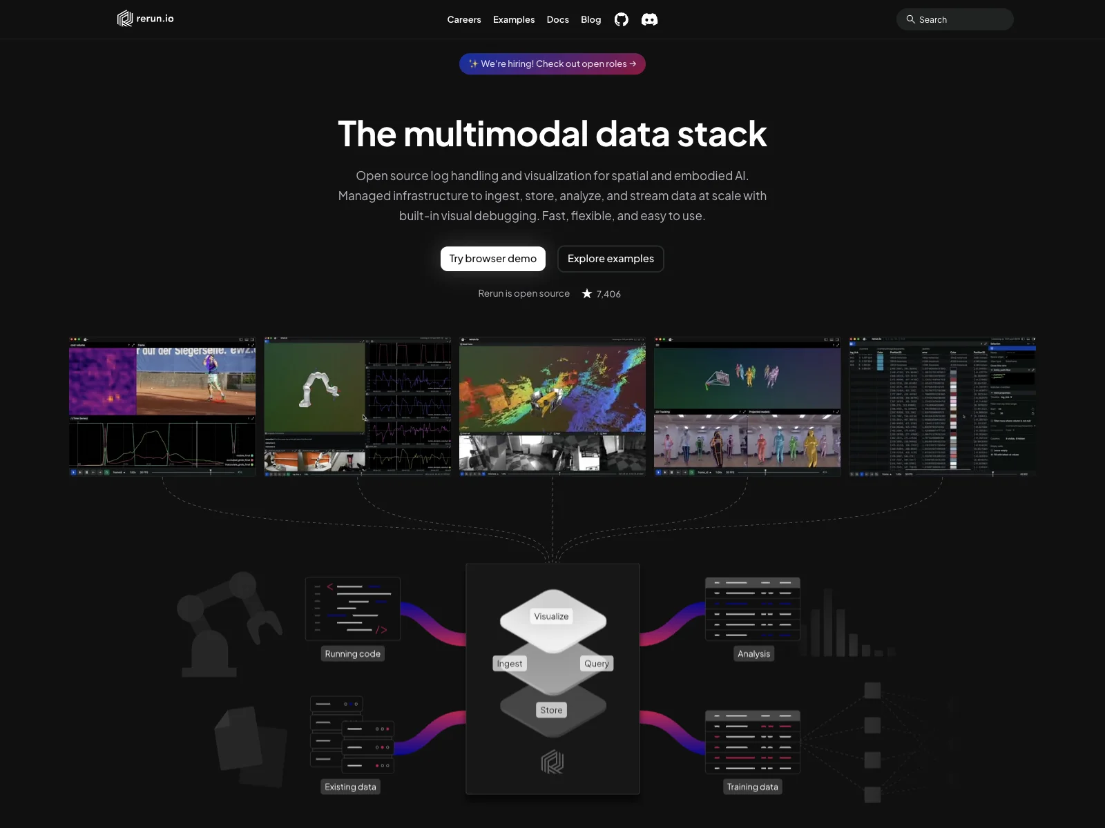 Rerun: The Ultimate Data Visualization Tool for AI