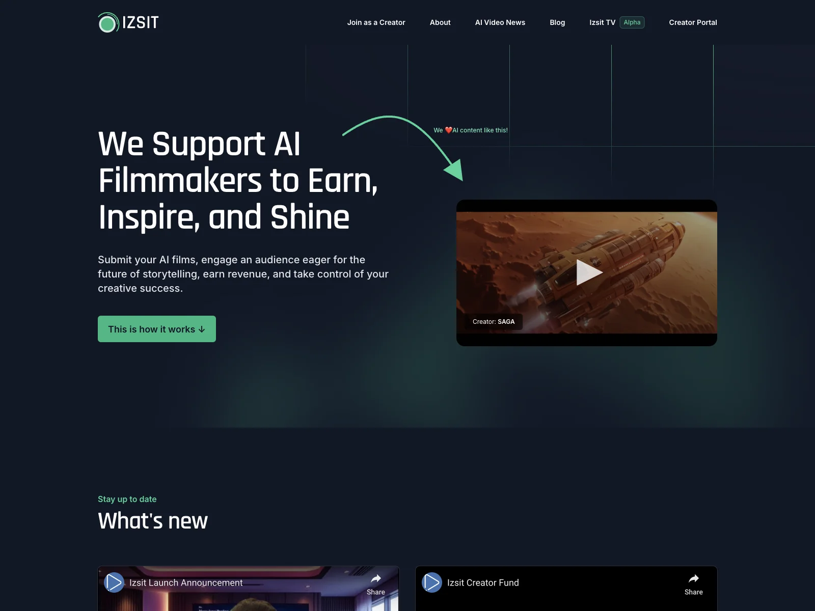 Empowering AI Filmmakers with Izsit: Funding, Revenue, and Global Reach