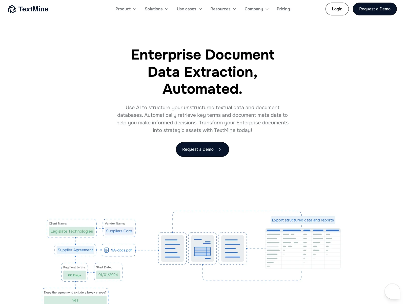 TextMine: AI-Powered Document Data Extraction for Informed Decisions