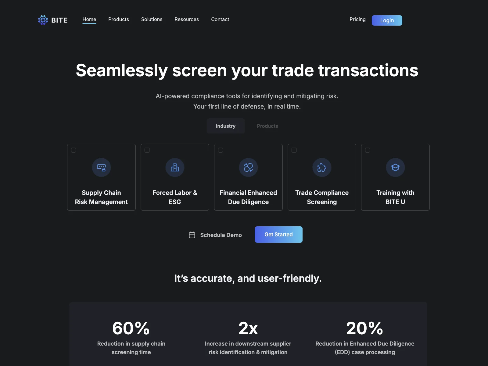 BITE: Streamlining Trade Compliance Screening with AI