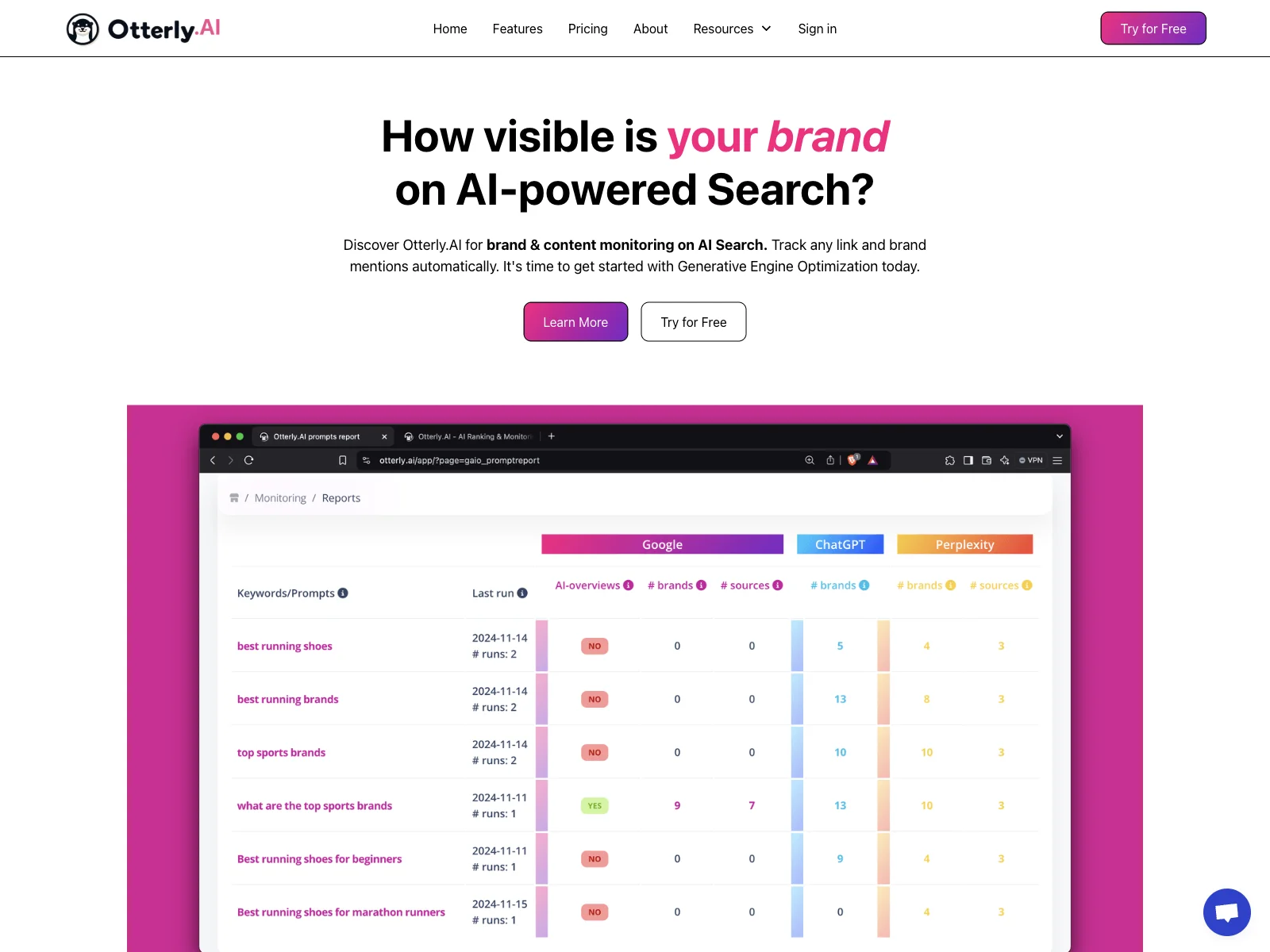 Otterly.AI: Enhance Brand Visibility on AI Search