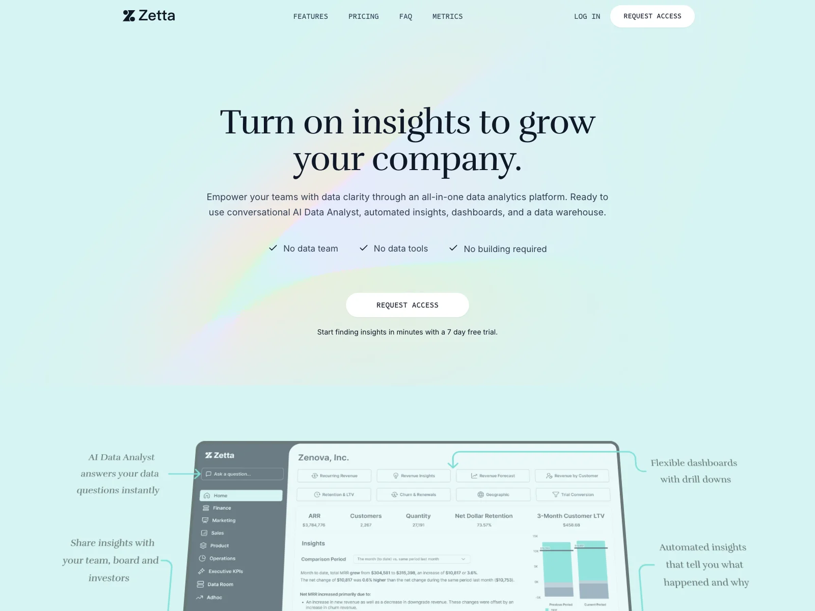 Zetta: Unleashing the Power of Data Analytics