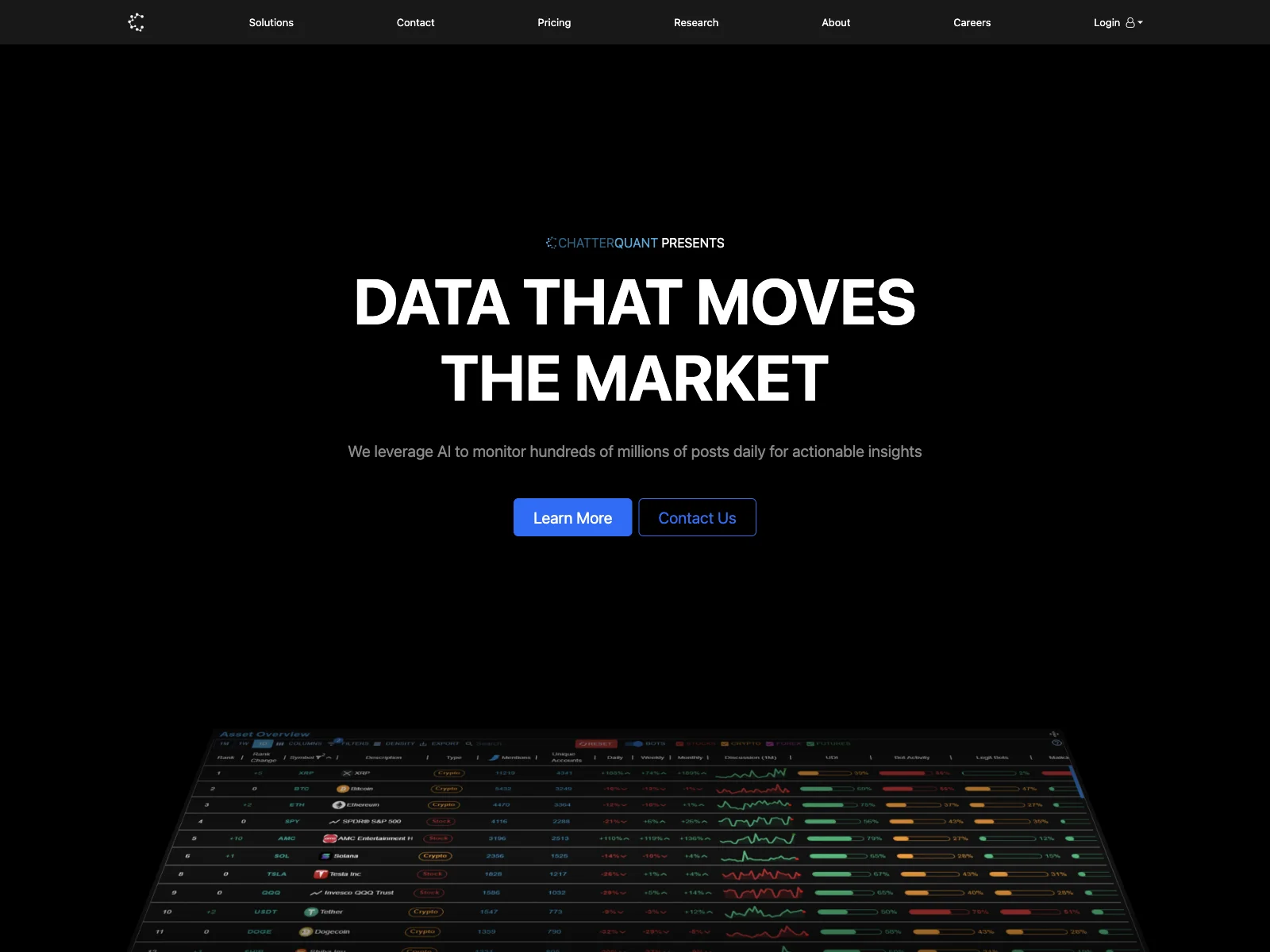 ChatterQuant: Unleashing Insights for Finance with Social Media Tracking