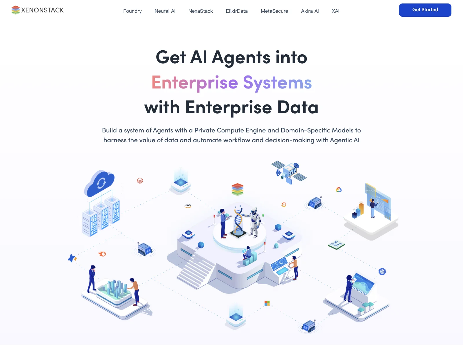 Data and AI Foundry: Empowering Businesses with Agentic AI Systems for Enhanced Decision-Making