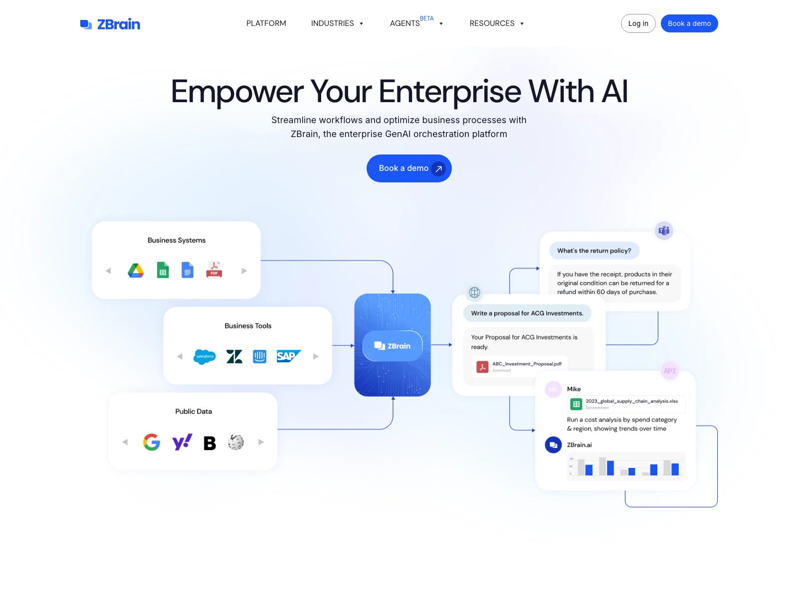 ZBrain: Empowering Enterprises with Advanced AI