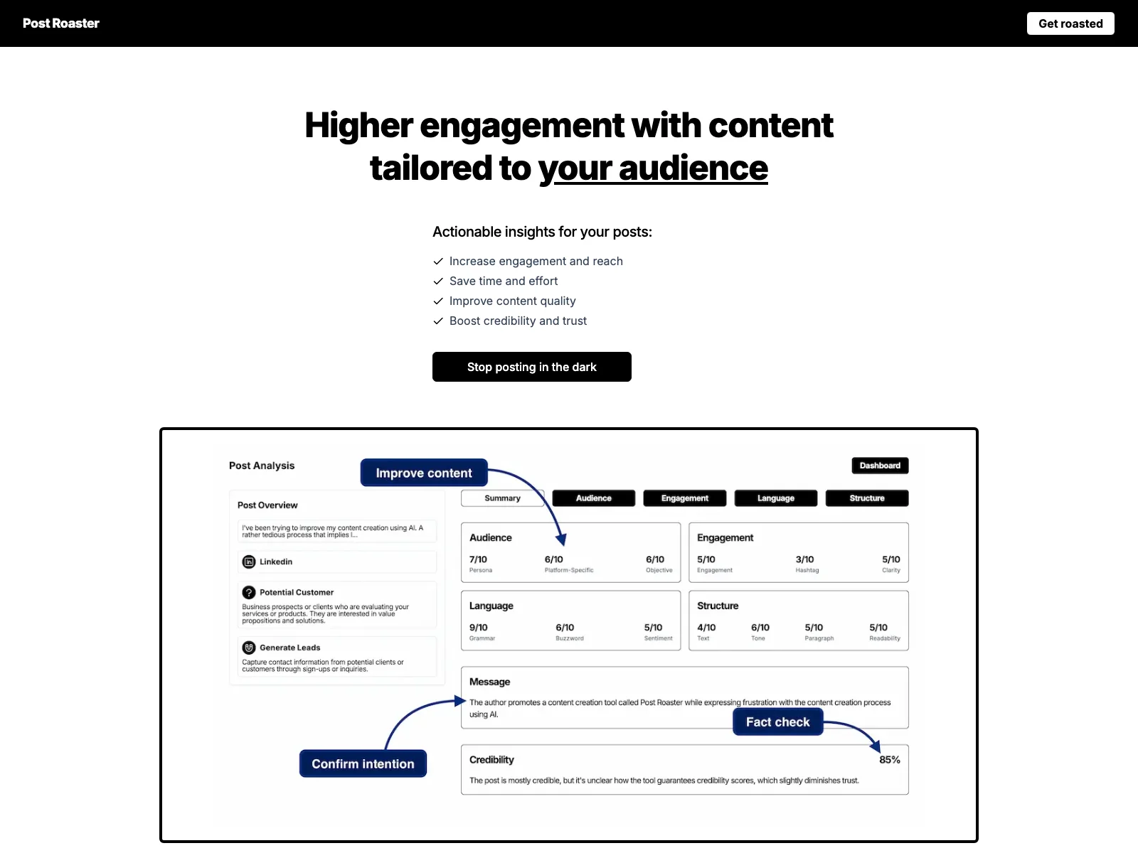 Post Roaster - Boost Engagement with Tailored Content