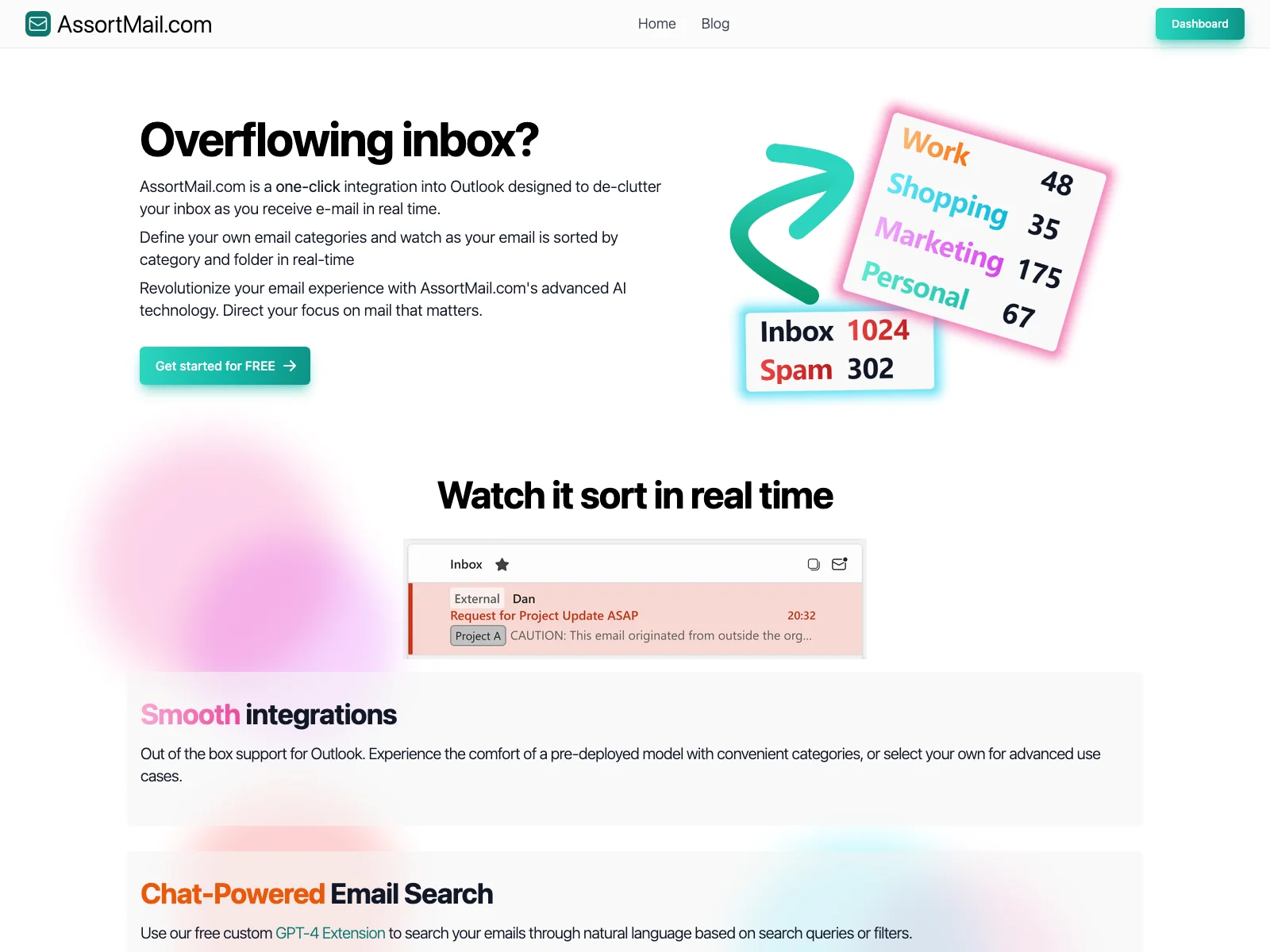 AssortMail.com: Transform Your Email Experience