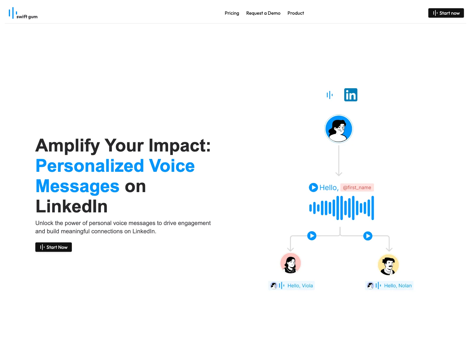 Swift Gum: Amplify Your LinkedIn Impact with Personalized Voice Messages