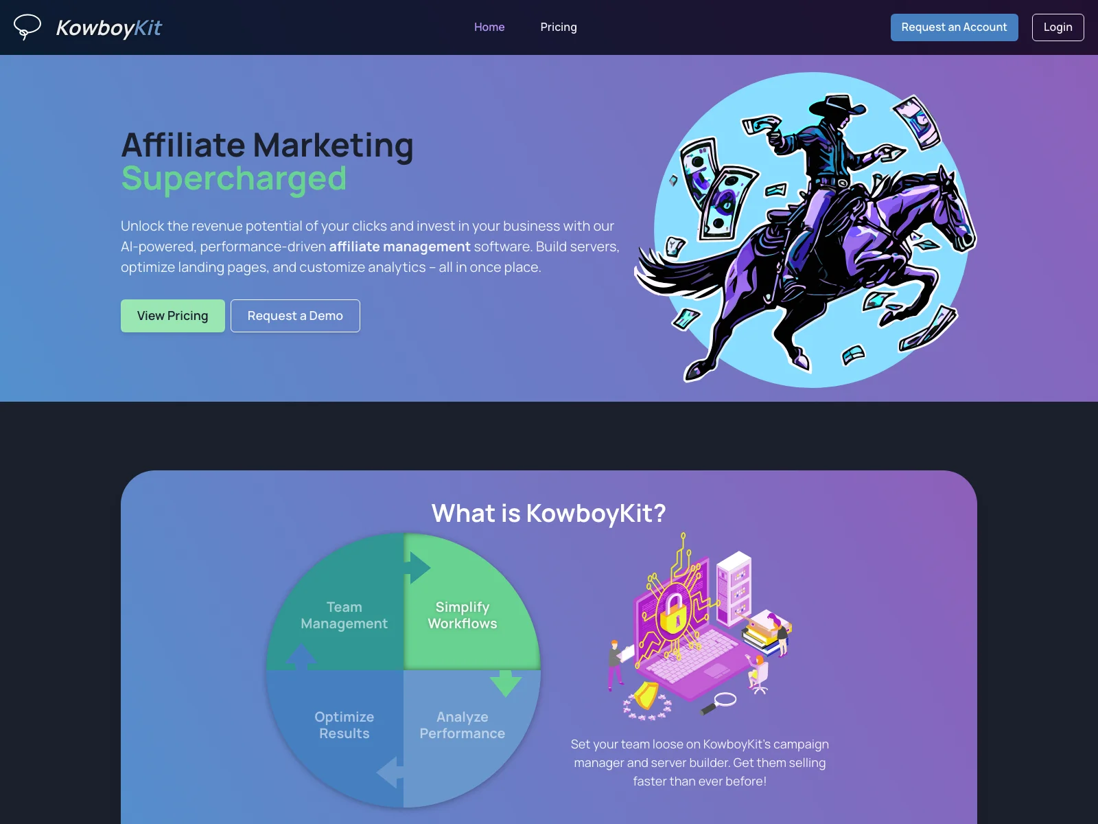 KowboyKit: Unleashing Affiliate Marketing Potential