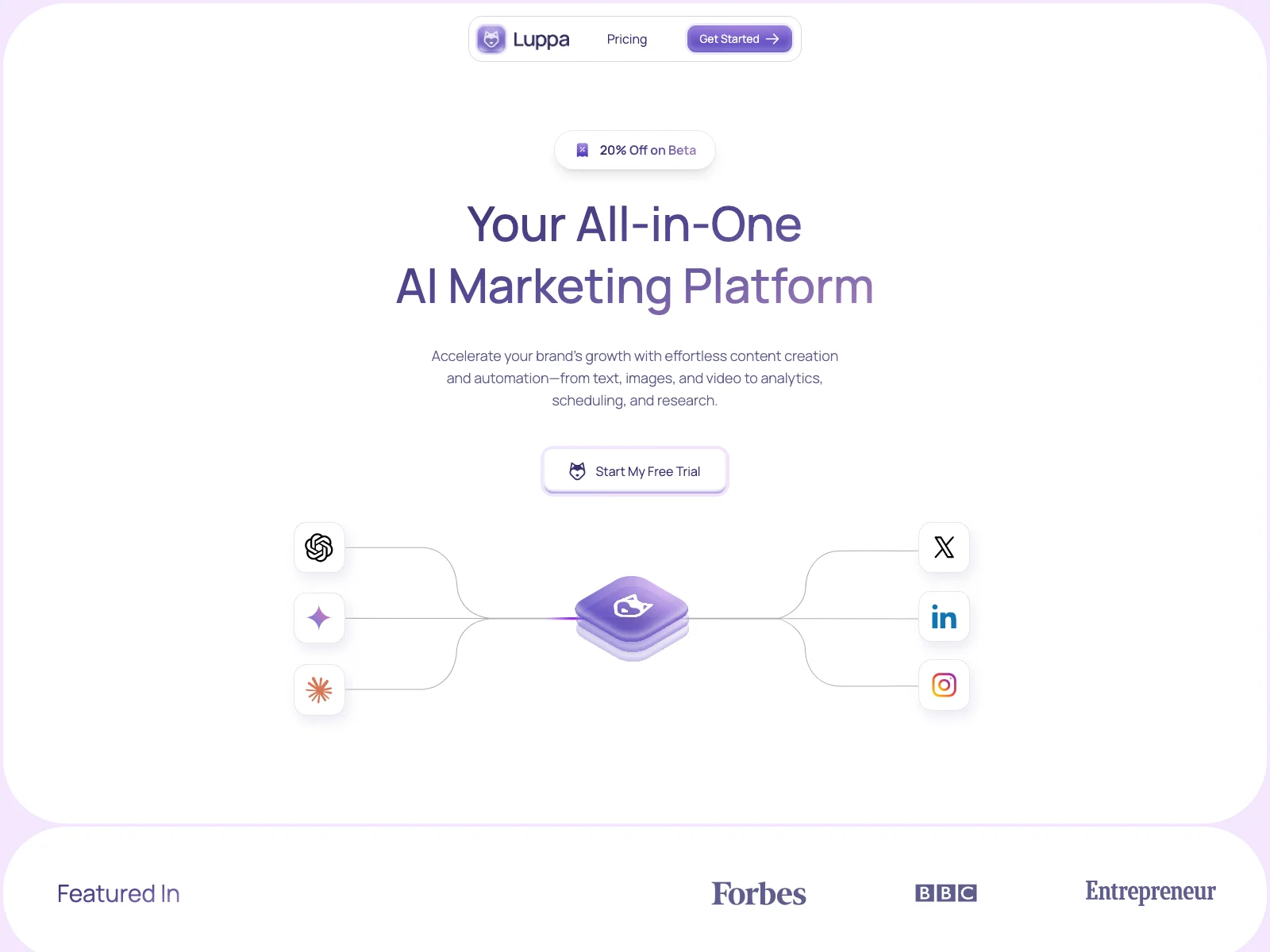 Luppa AI: Your All-in-One Solution for Accelerating Brand Growth