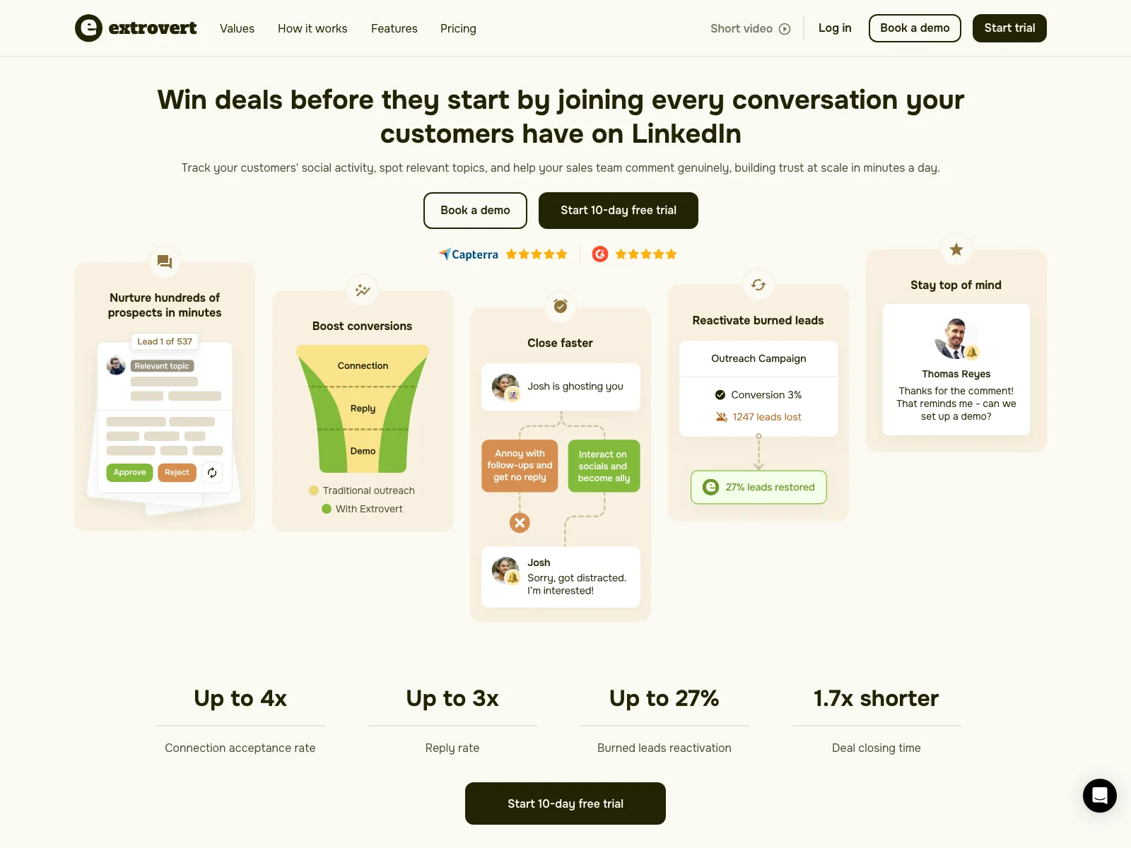 Extrovert: Boost Your LinkedIn Success with AI-Powered Engagement