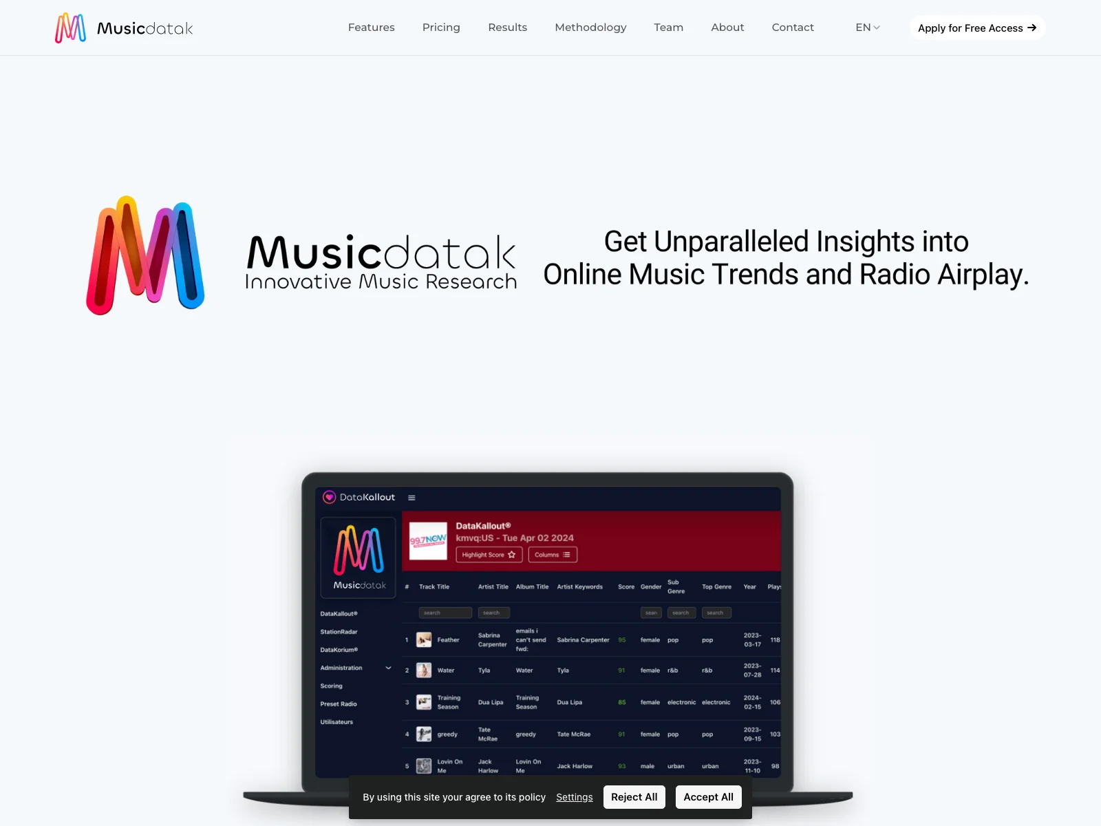 MUSICDATAK: Revolutionizing Radio Broadcasting with AI Insights