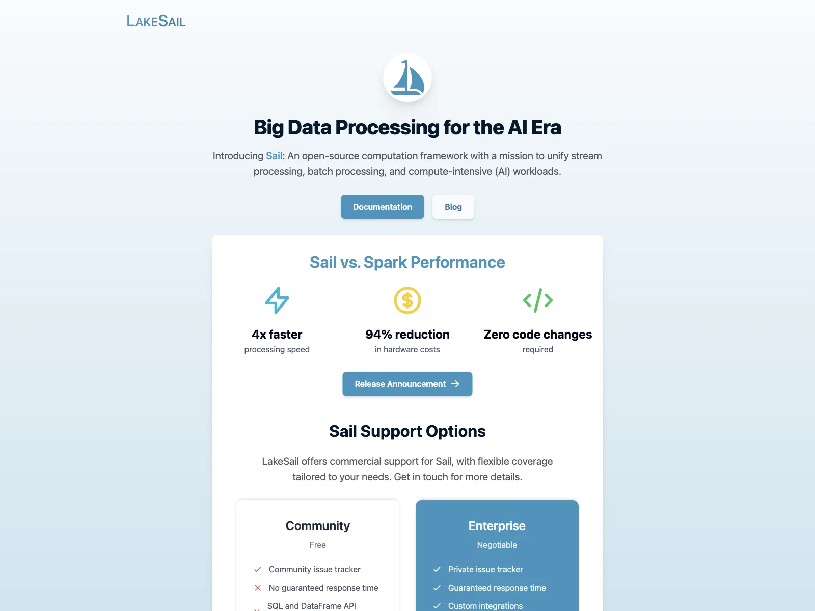 LAKESAIL: Revolutionizing Big Data Processing for the AI Era