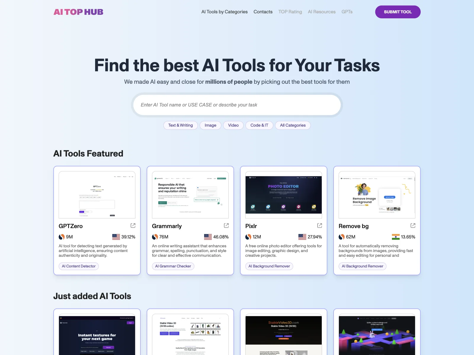 AI TOP HUB: Your Ultimate AI Tool Directory