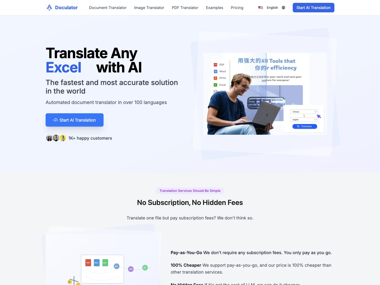 Doculator: Translate Docs with AI to 100+ Languages