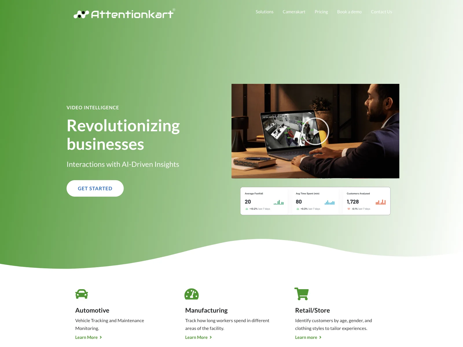 AttentionKart: AI-Driven Insights for Optimized Business Interactions