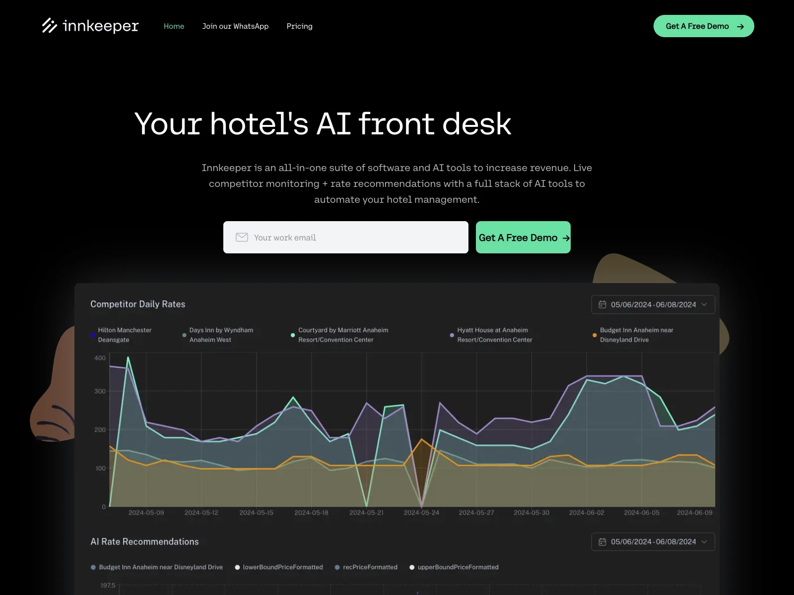 innkeeper - Boost Your Hotel's Revenue with AI