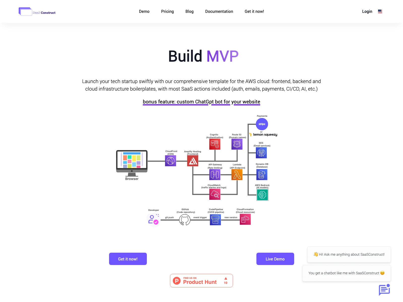 「SaaS Construct：AWSクラウドでのスピーディなテックスタートアップ支援」