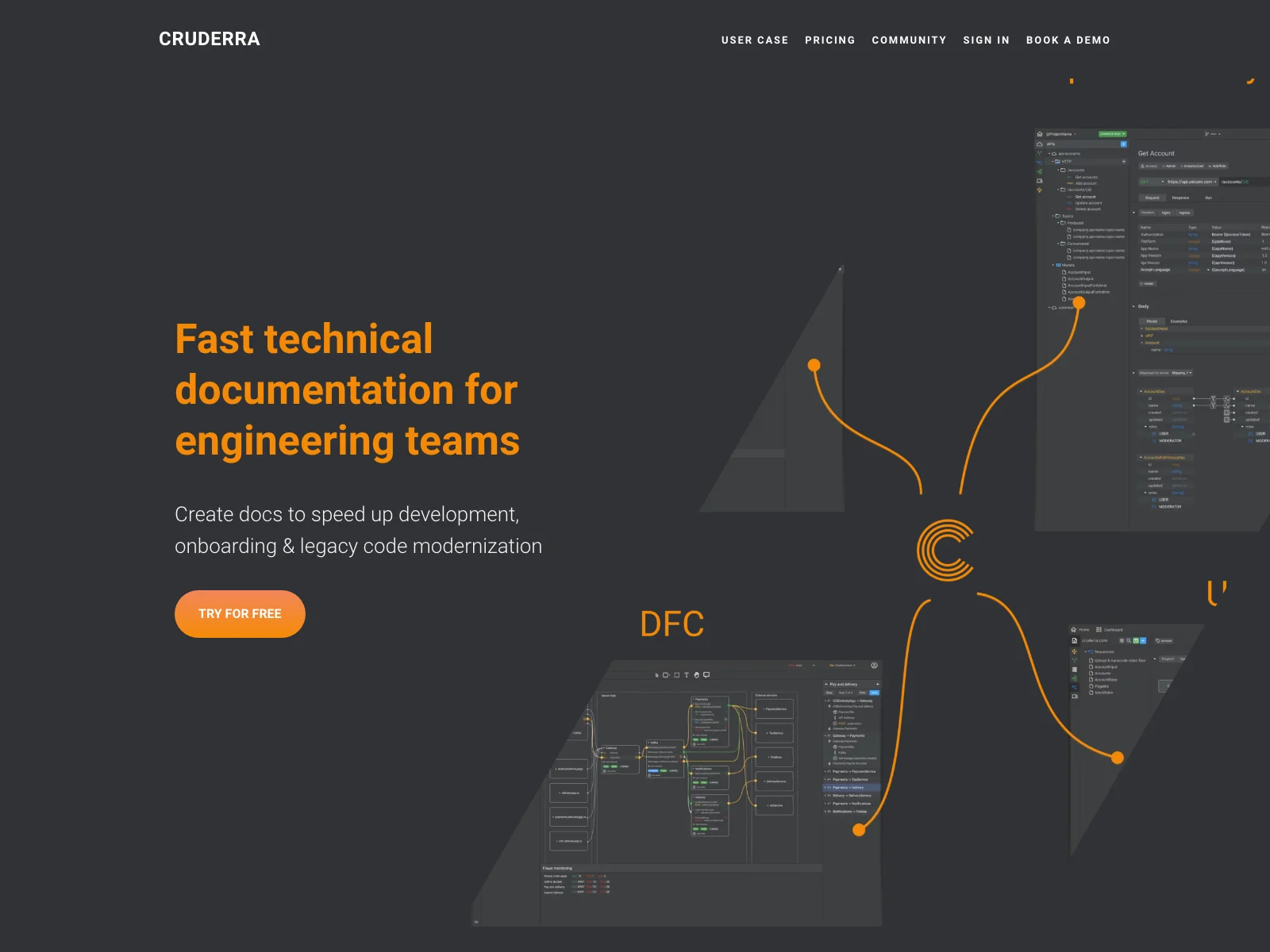 CRUDERRA: Fast Technical Documentation for Engineering Teams with Key Benefits