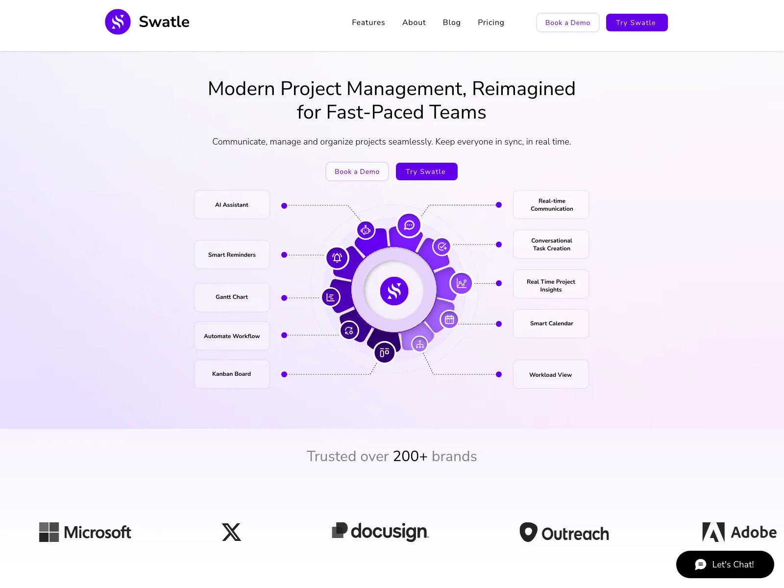 Swatle: Streamlining Project Management with AI