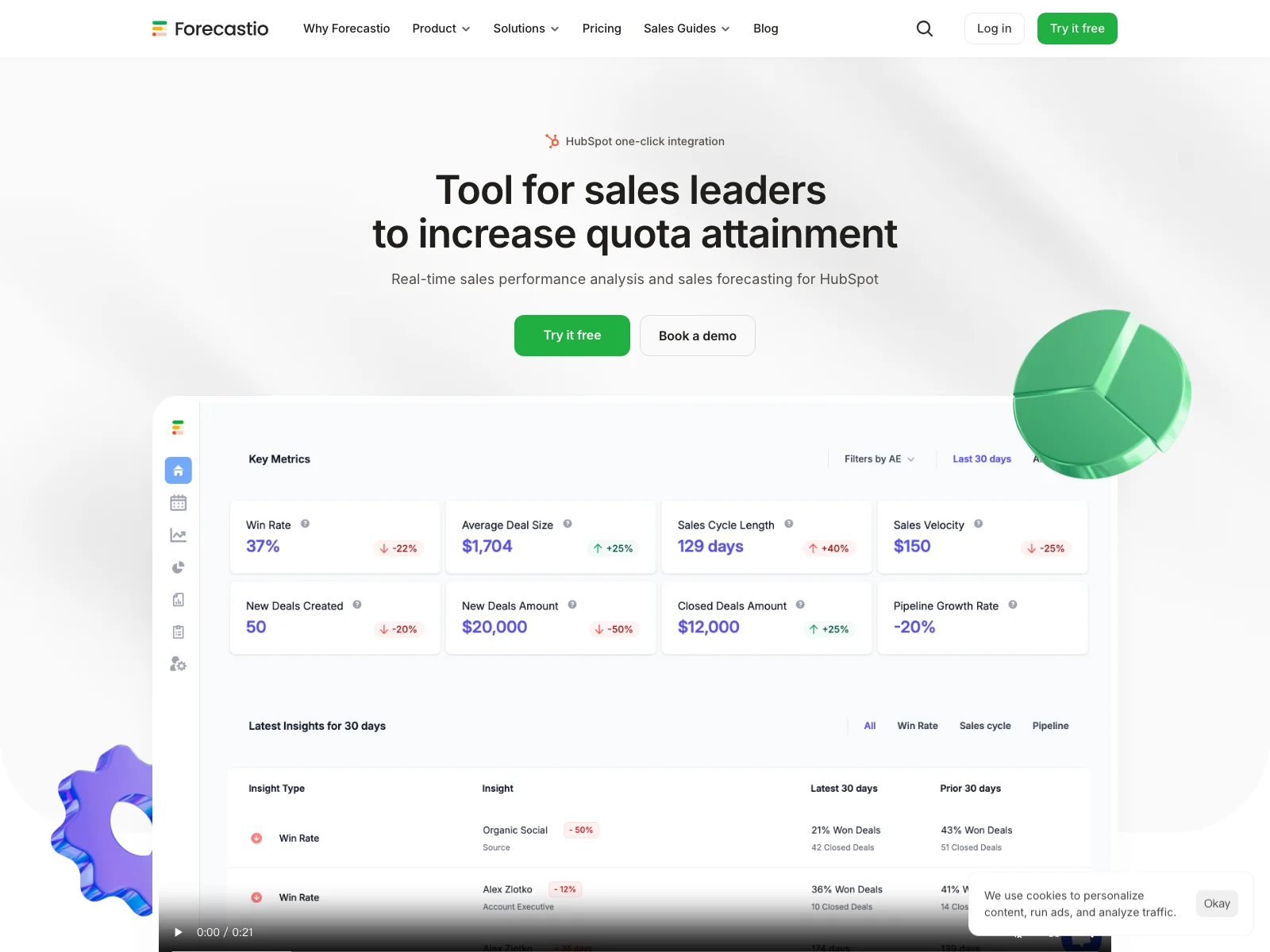 Forecastio: Enhance Sales with Analytics & Predictive Forecasting