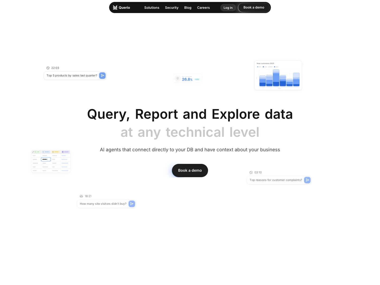 Querio: Unlock Data Potential with AI-Powered Analysis